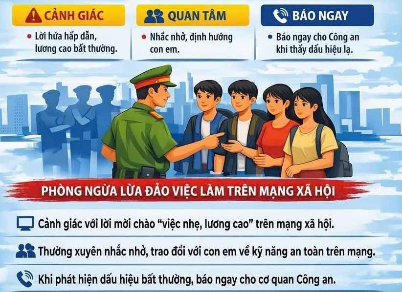 Lâm Đồng chung tay bảo vệ trẻ em trên không gian mạng