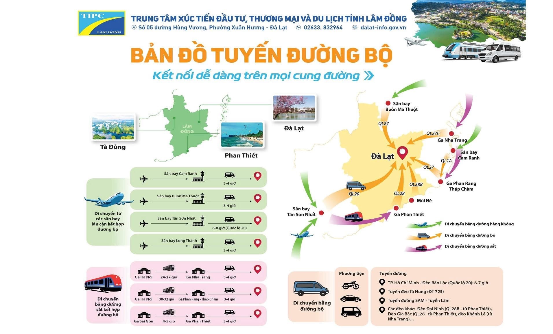 Khởi động Farmtrip khảo sát, quảng bá tuyến điểm du lịch Lâm Đồng